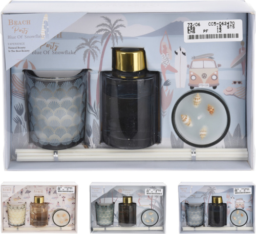 Aroma set
