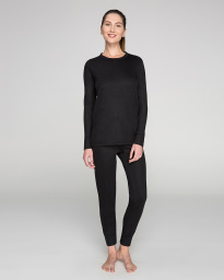 Functional Thermoform Set S Black