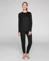 Functional Thermoform Set S Black